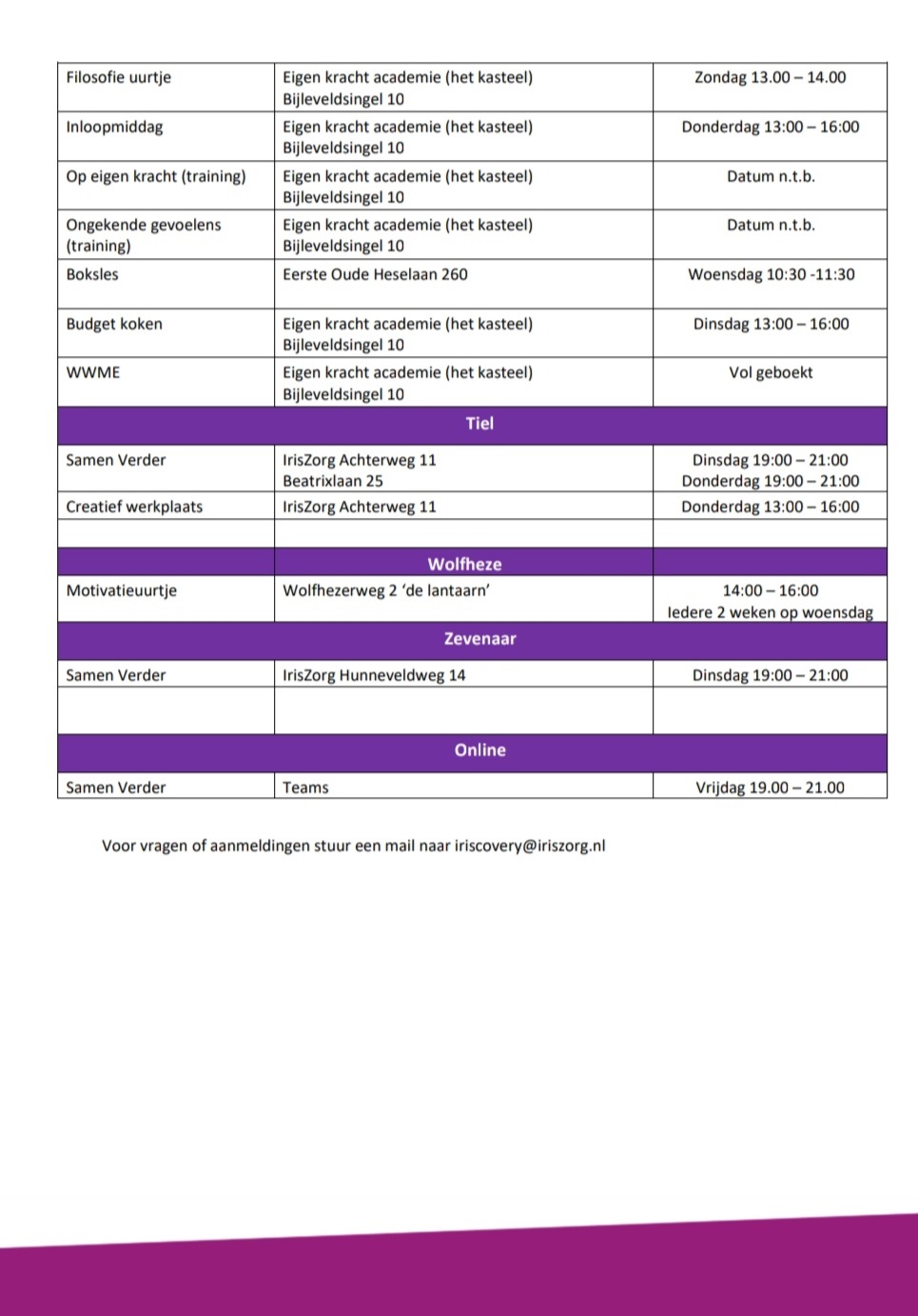 Activiteiten IrisCovery