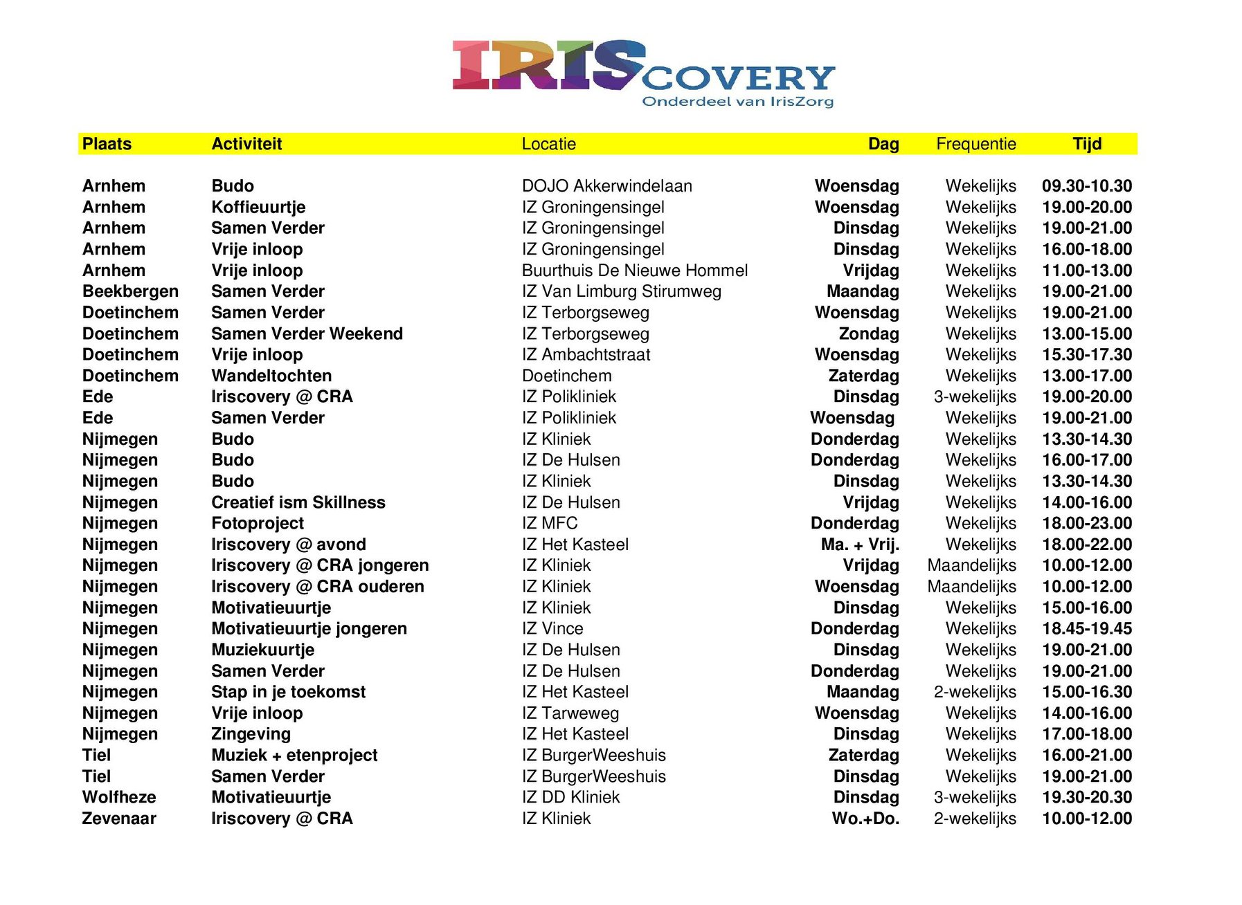 Activiteiten agenda IrisCovery