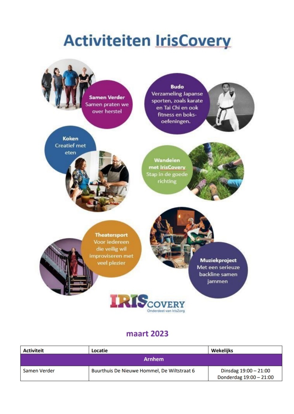 Activiteiten IrisCovery