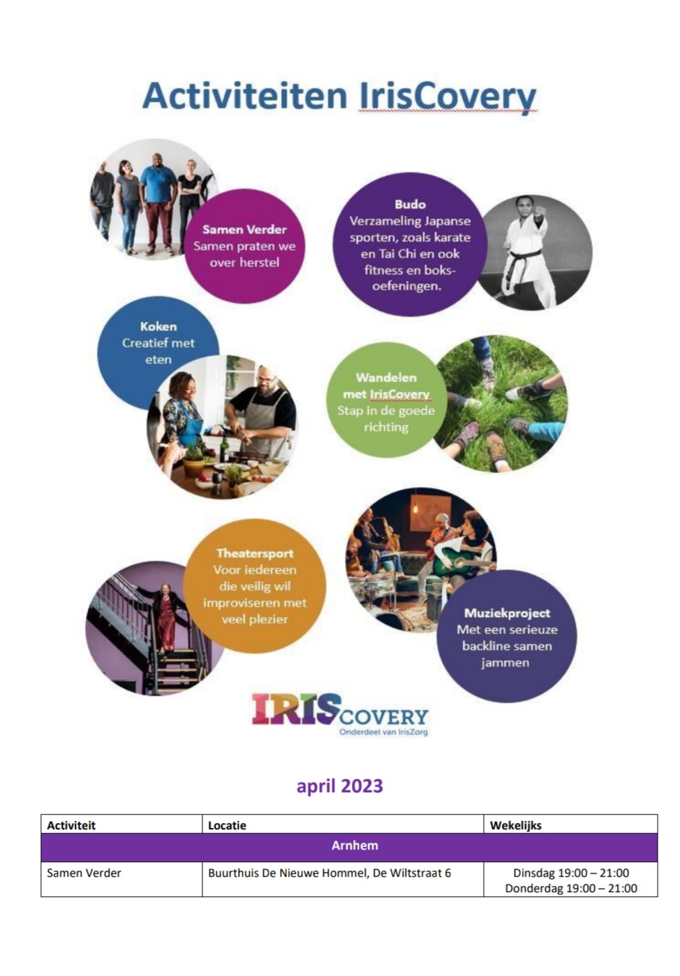 Activiteiten IrisCovery