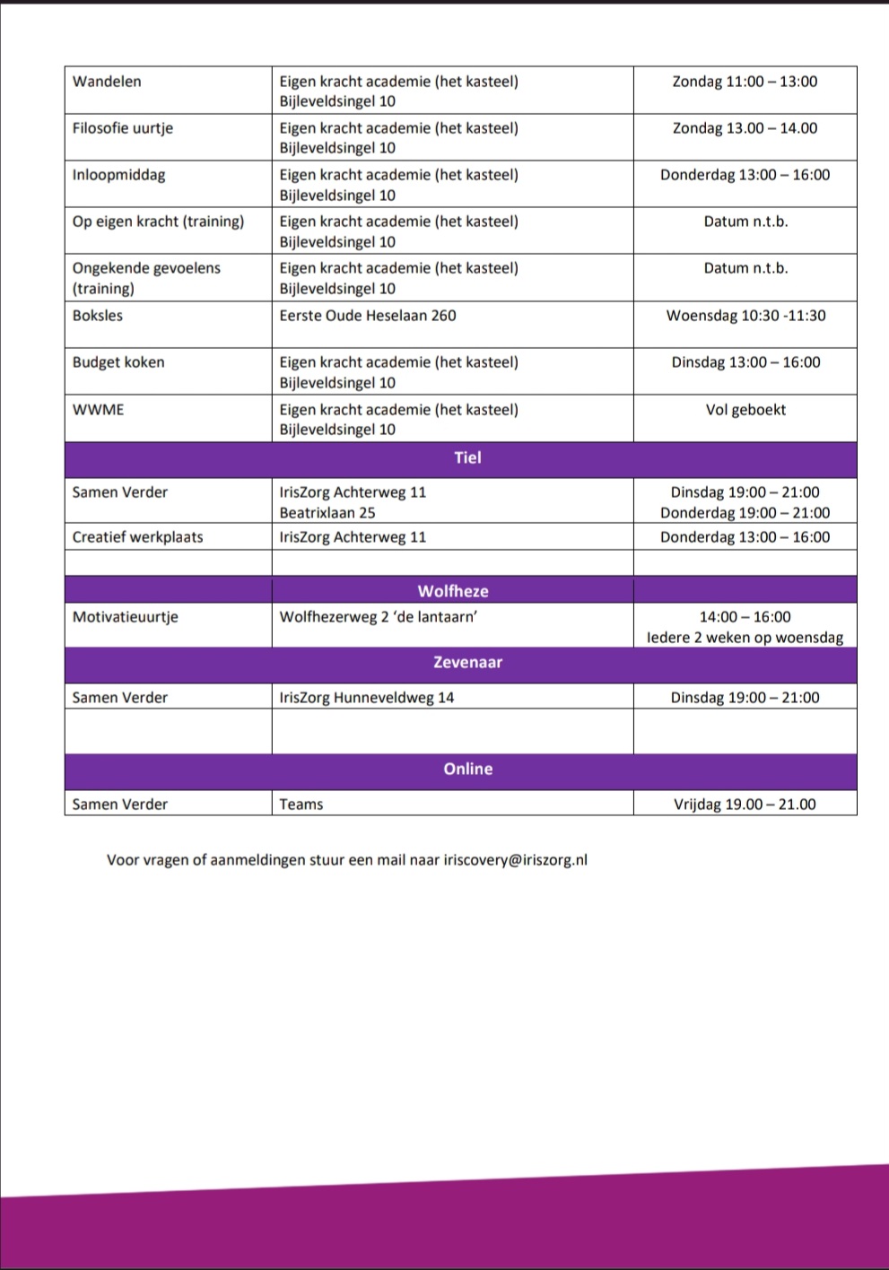 Activiteiten IrisCovery